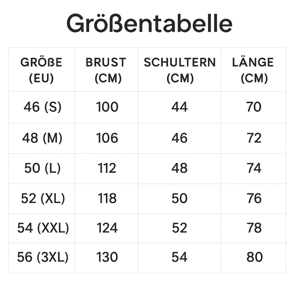 Rаlрh Lаurеn Premium-Leinenhemd – Zeitlose Eleganz